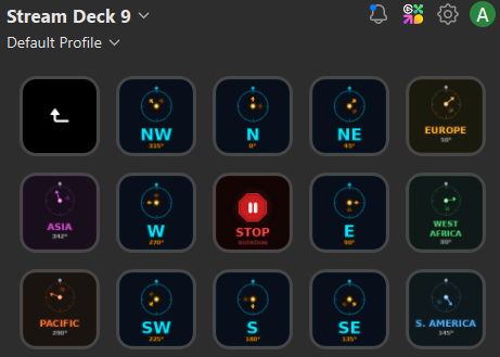 Stream Deck rotator control page showing compass direction buttons, DX region presets, stop button, and bearing query button