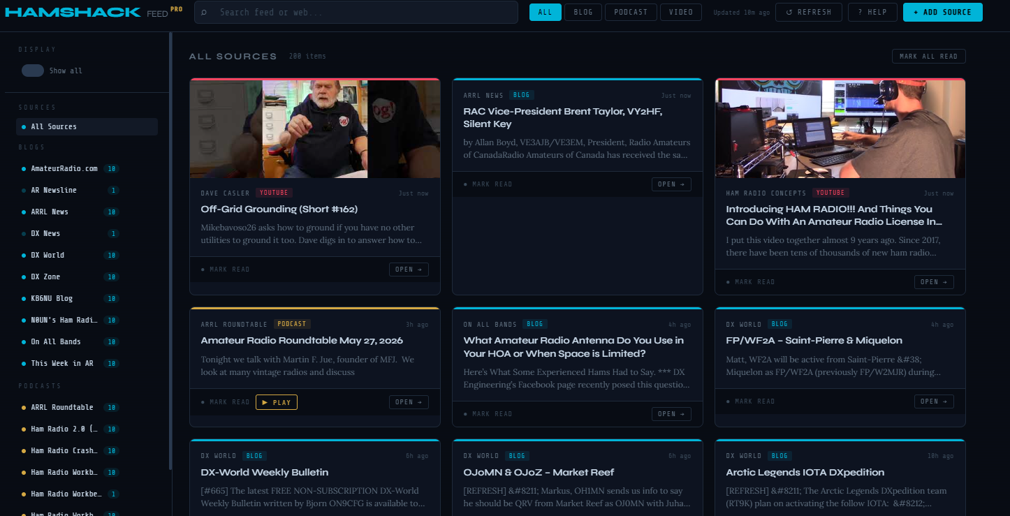 HamShackFeed Pro dashboard showing 200 items across blog, podcast, and YouTube sources in a three-column card layout with source sidebar and filter buttons
