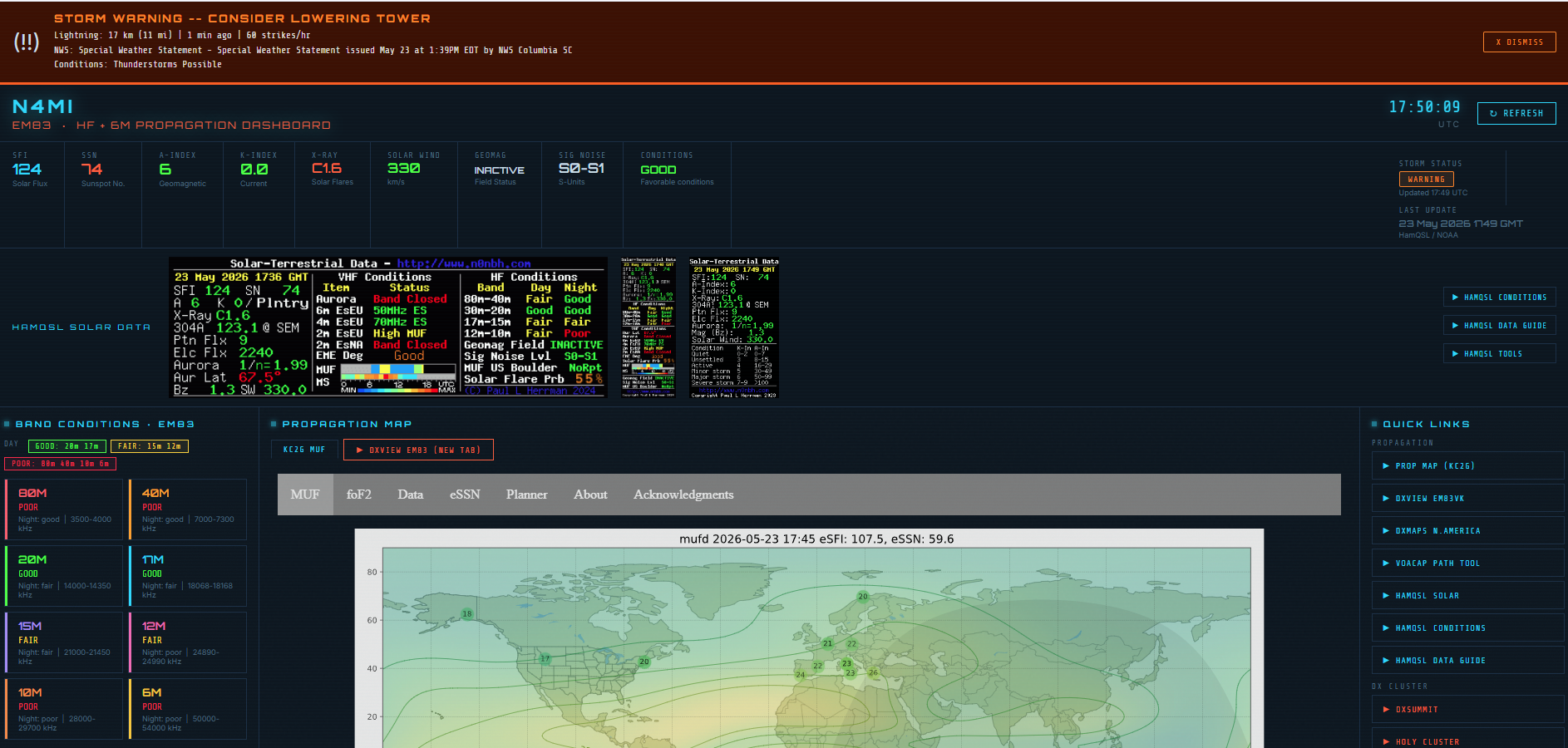 N4MI Propagation Dashboard showing active Storm Warning banner with lightning distance, NWS Special Weather Statement, and WARNING status pill